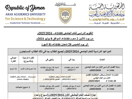 Promoted slide